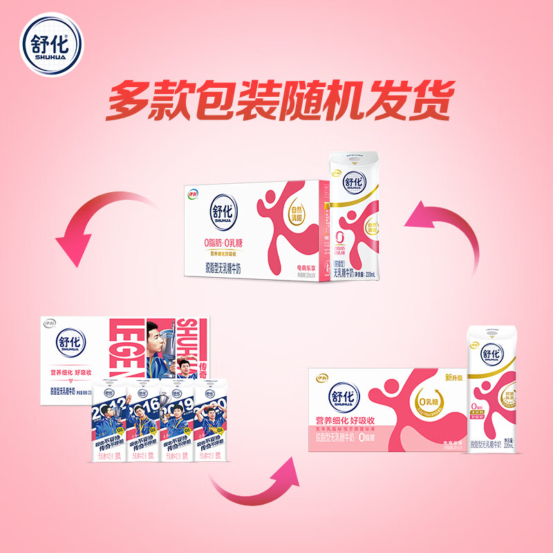 舒化0乳糖 脱脂牛奶220ml*24盒 牛奶整箱京东自营 企业团购 年货礼盒
