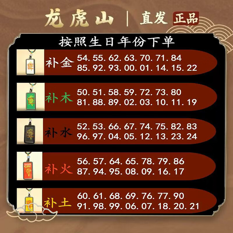 龙虎山雷击枣木紫薇讳五行补缺吊坠师傅手绘项链本命年护身符饰品 玉化雷击枣木【补金】手绘白底-紫薇讳-送礼盒