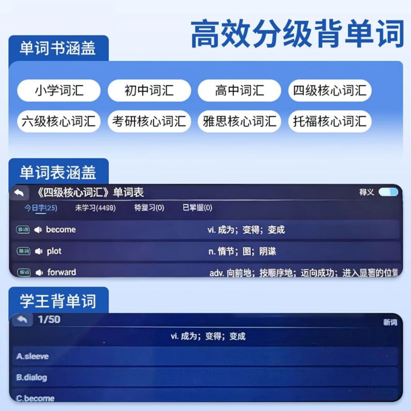 ZXJE科大讯飞翻译技术英语词典笔拍照扫描笔智能点读笔离线翻译小初高大学通用 皎白--使用-名师视频-极速识别-离线扫描 4GB 拍照搜题(带摄像头)【+512G】高清屏幕-不限书