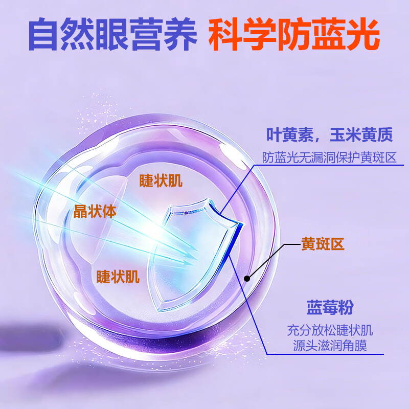 博立舒【晨光生物】叶黄素酯蓝莓玉米黄质压片糖果护眼童儿童学生成人 高阶护眼：叶黄素玉米黄质糖果片 60片*3瓶