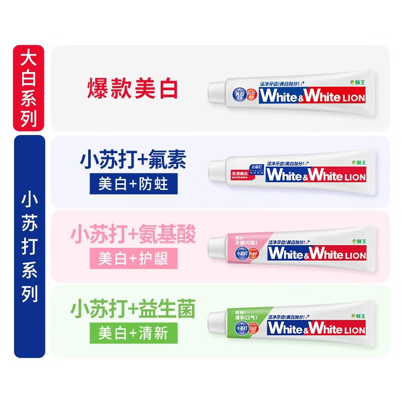 狮王（Lion）WhiteWhite小苏打牙膏美白护龈去黄去牙渍含氟 美白囤货-葡萄柚青柠白桃120g*6