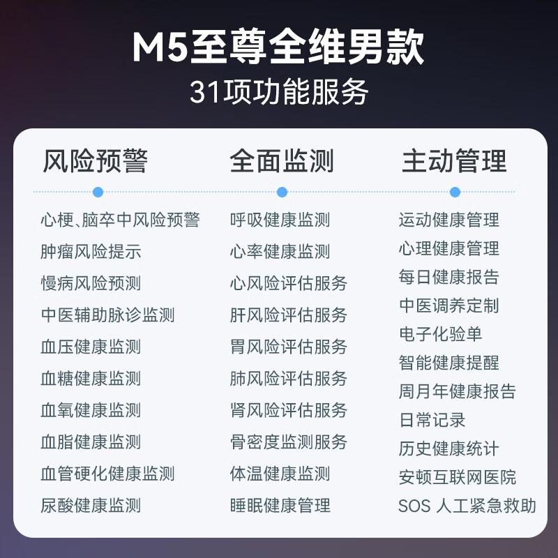 安顿心梗脑卒中智能健康预警手表血压血糖趋势手环手表心率血氧血脂健康预警手表送礼老年人新品 至尊全维版-【钛空灰】赠冷灰氟橡胶表带*1