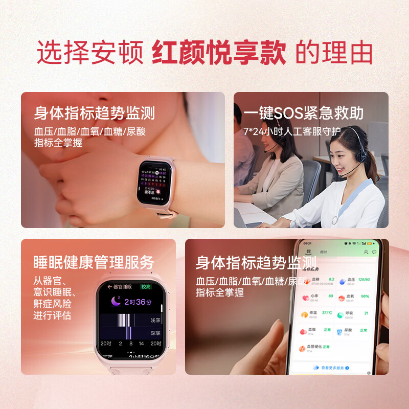 安顿智能手表健康血压血糖趋势监测手表心率血氧心梗脑卒中预警女士手表M5红颜悦享版送礼长辈礼物 胭脂粉