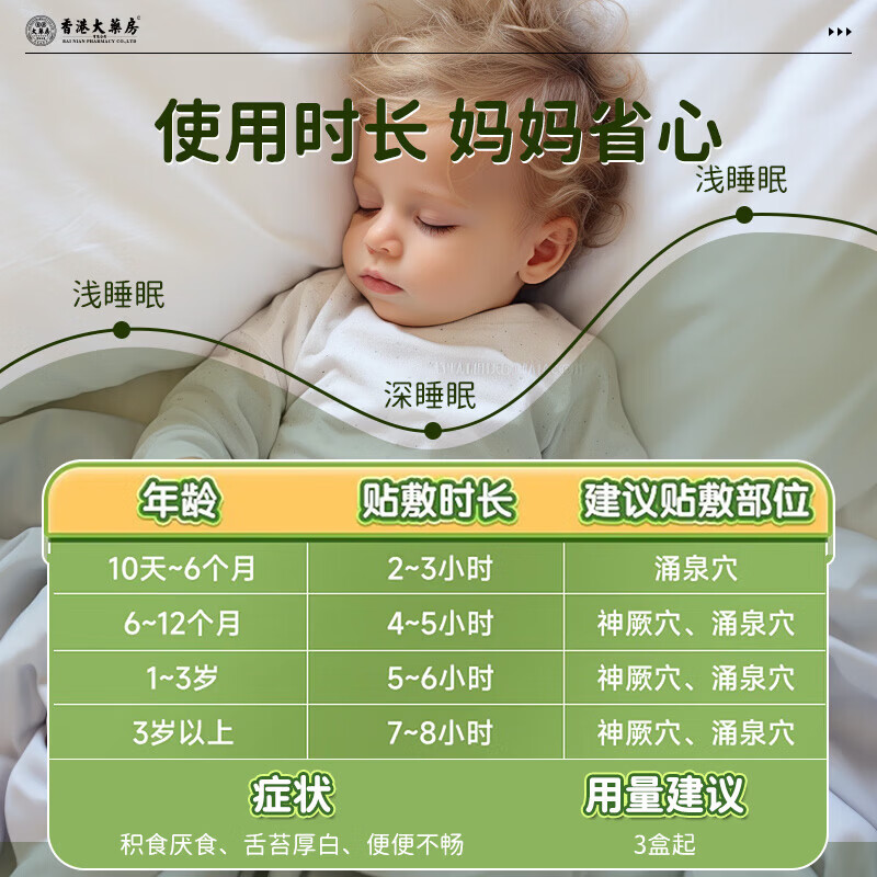 香港大药房胀气贴婴儿0-3个月防胀气贴安抚奶瓶新生儿0-6月防胀气婴儿胀气贴 1盒装【买2送1】睡觉哭闹