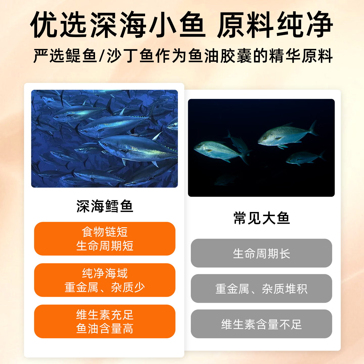 斯旺森(SWANSON)Omega-3深海鱼油软胶囊 DHA补脑 150粒 柠檬味EPA 【心脏加油站】深海鱼油软胶囊 150粒*1瓶