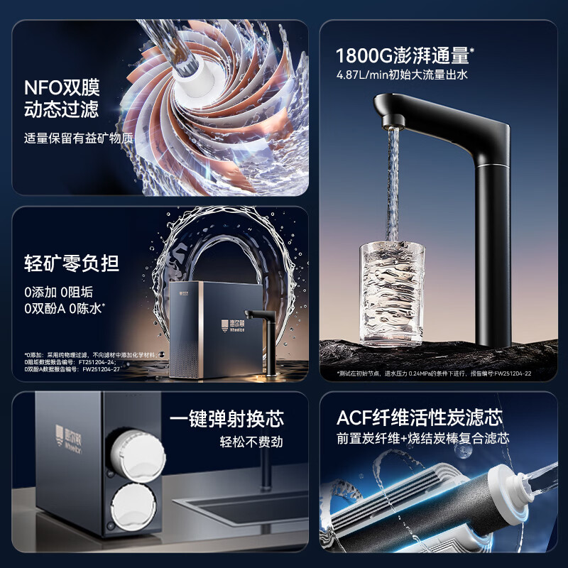 惠尔顿（WHEELTON）轻矿净水器家用厨下母婴8年RO反渗透直饮矿物质净水机加热壁挂式管线机接自来水全屋滤水器套装Q16 [1800G 8年长效] 纯净水做饭+轻矿母婴直饮