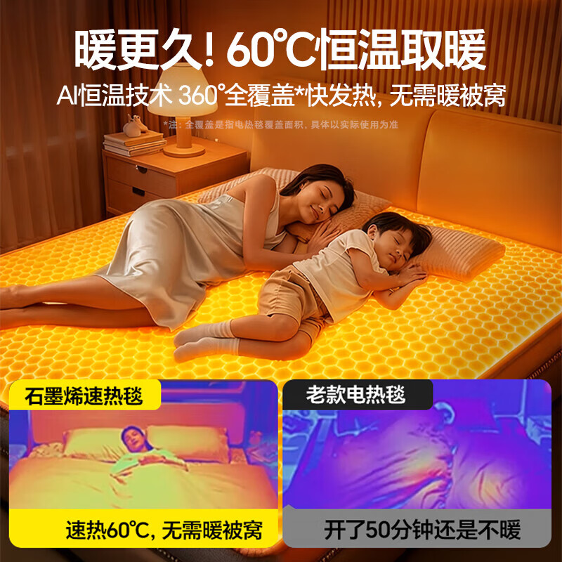 梦多福已接入米家丨智能电热毯单双人双控调温1.8*2米电褥子安全可水洗 米家智能电热毯-1.5*1.8m双人双控丨杀菌除螨丨可水洗