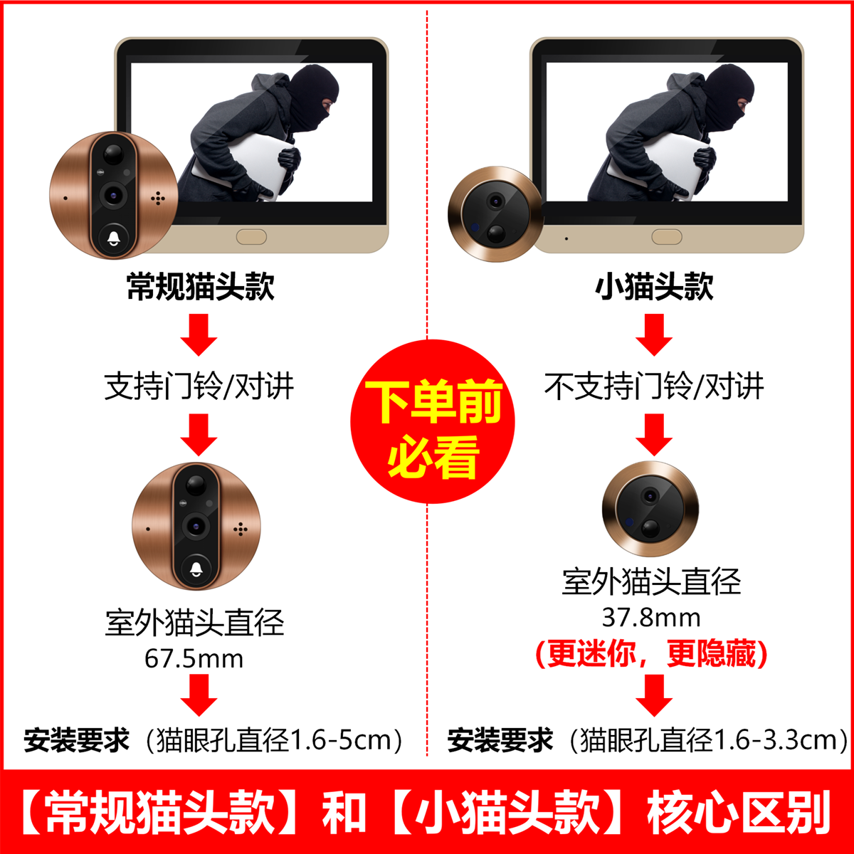 佳博盾智能猫眼摄像头监控防盗门无线电子可视猫眼带屏幕可视门铃带显示幕手机远程入户门门镜录像免打孔 【小猫头款-古铜色】400万像素 配64G内存（家用性价比推荐）
