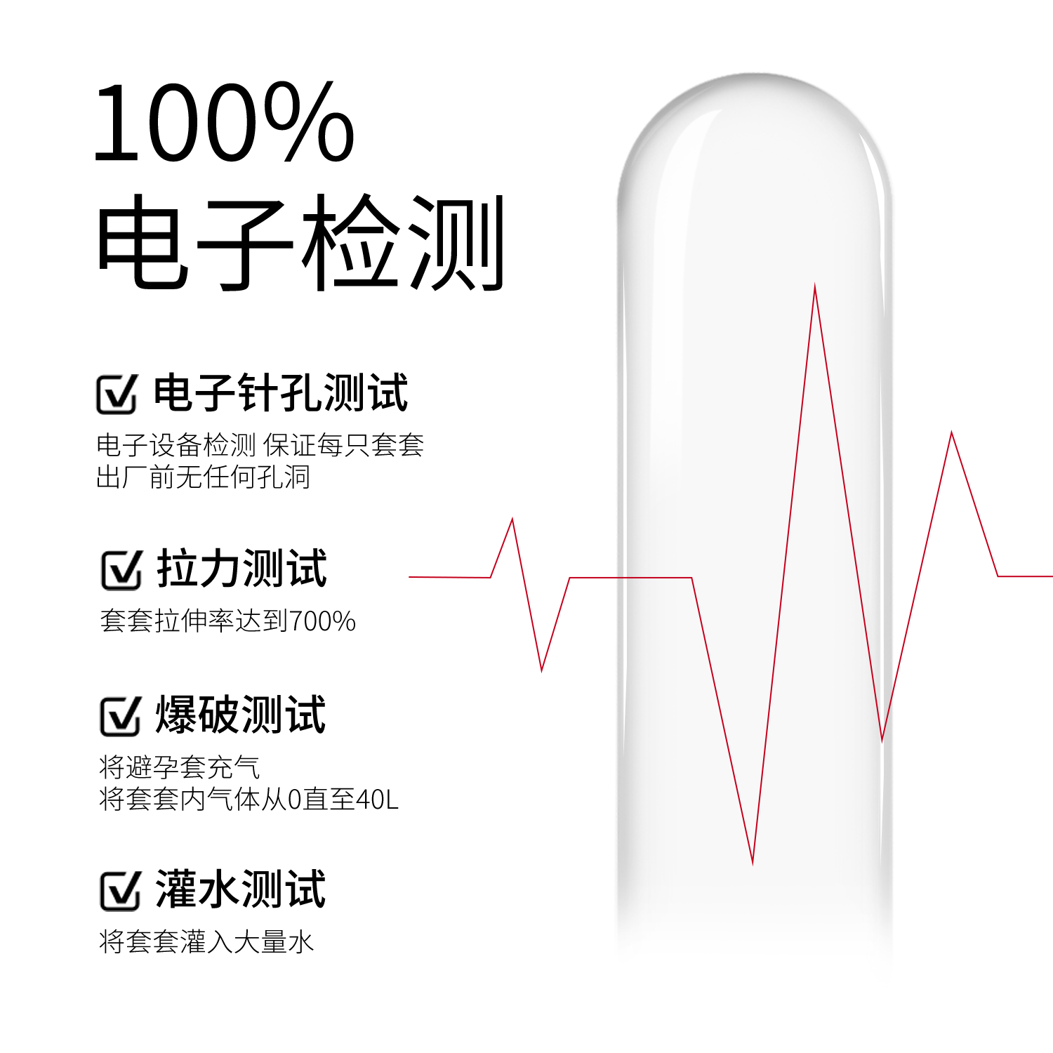 NI新对话避孕套te薄0.03无储精囊玻尿酸高潮女 戴新品安全套男用byt 超润滑无需前戏【共24只】特薄10+超润滑13