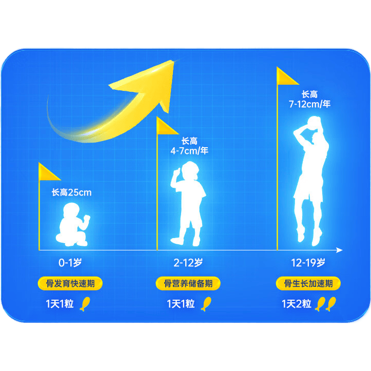 ���� ά����AD�μ��������ͣ�48�� 0-1�� 40.8Ԫ