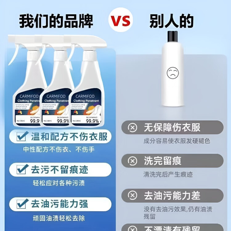 CARMIFOD衣物渗透剂去黄去渍去霉不留痕洗涤神器强力去污渍衣服去油清洗剂 【拍一发三】到手3瓶