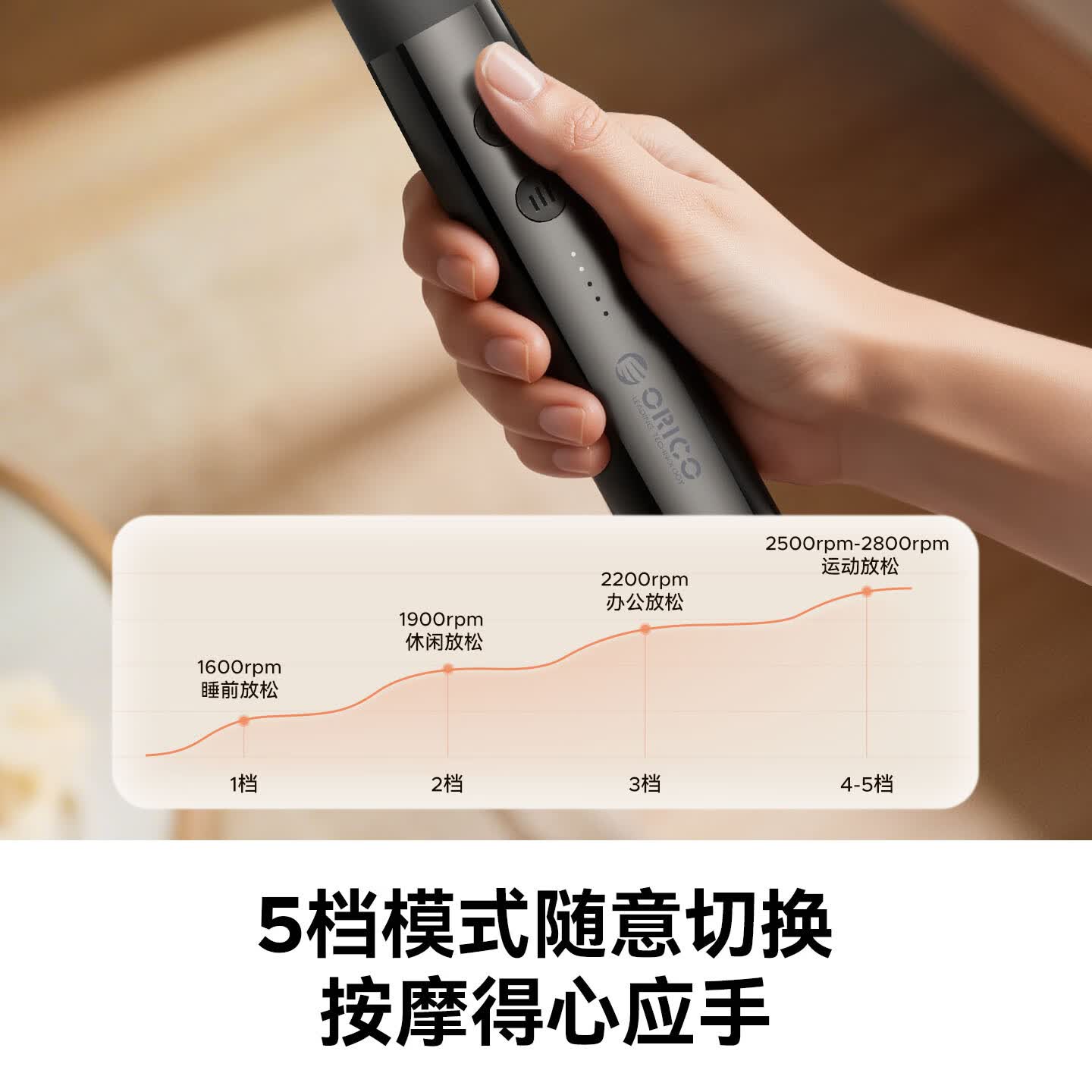 奥睿科（ORICO）筋膜枪按摩仪自在按摩捶不求人按摩器全身肩颈臂式按摩器送妈妈女朋生日实用礼物 【长短两用按摩捶】可拆卸式