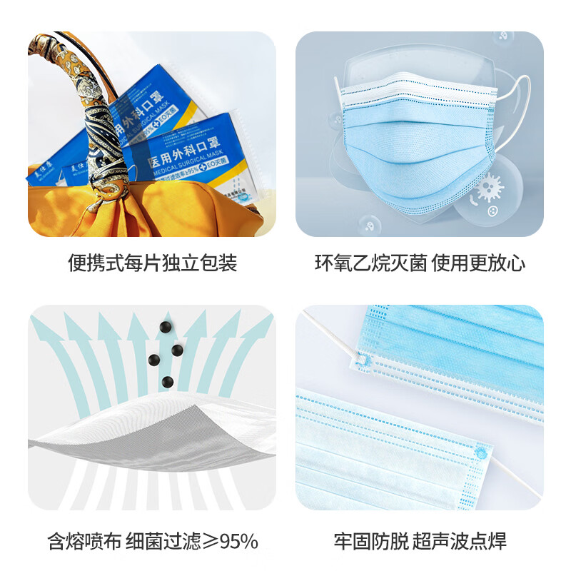 美仕康一次性医用外科口罩 灭菌级口罩医用独立包装一只一袋  无菌独立包装100只