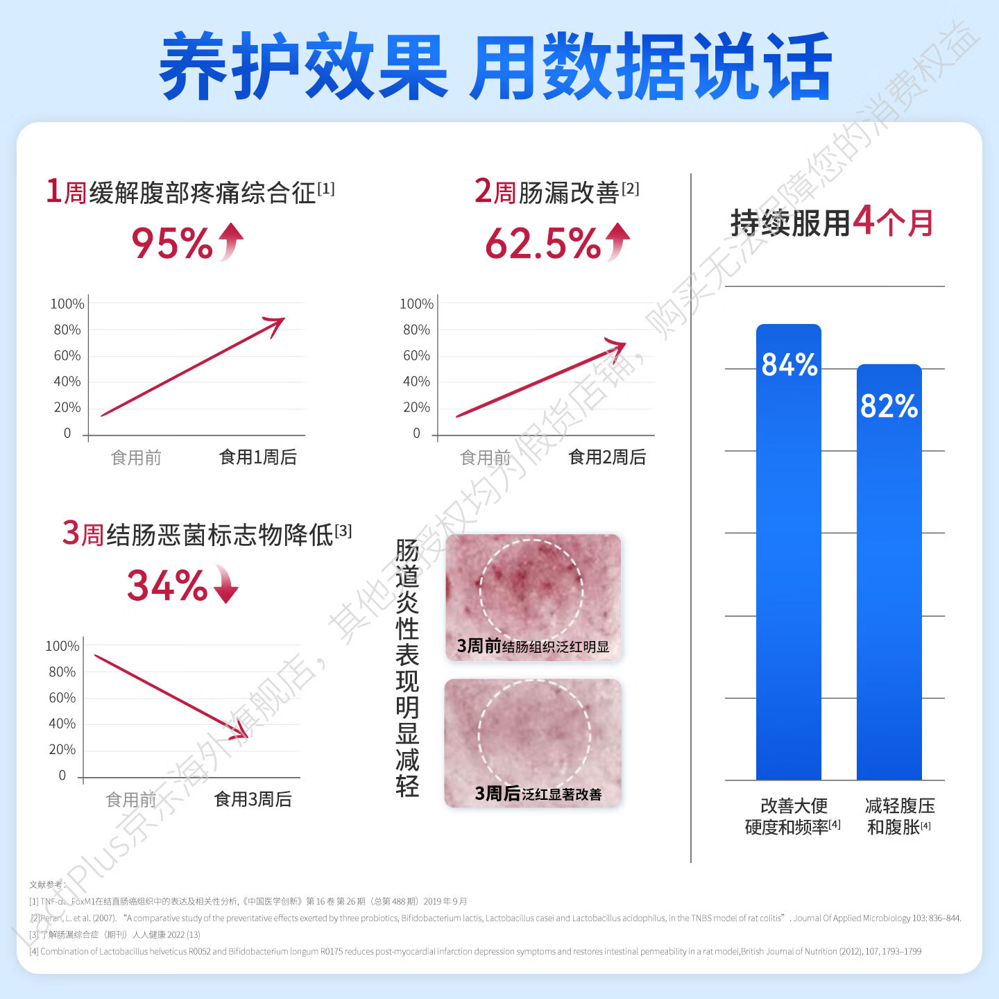 Lactiplus乐芙乐斯益生菌益生元调理肠胃脾胃虚弱增强免疫力成人原装进口 【买6送1.到手7瓶】 120粒*6瓶 全家适用
