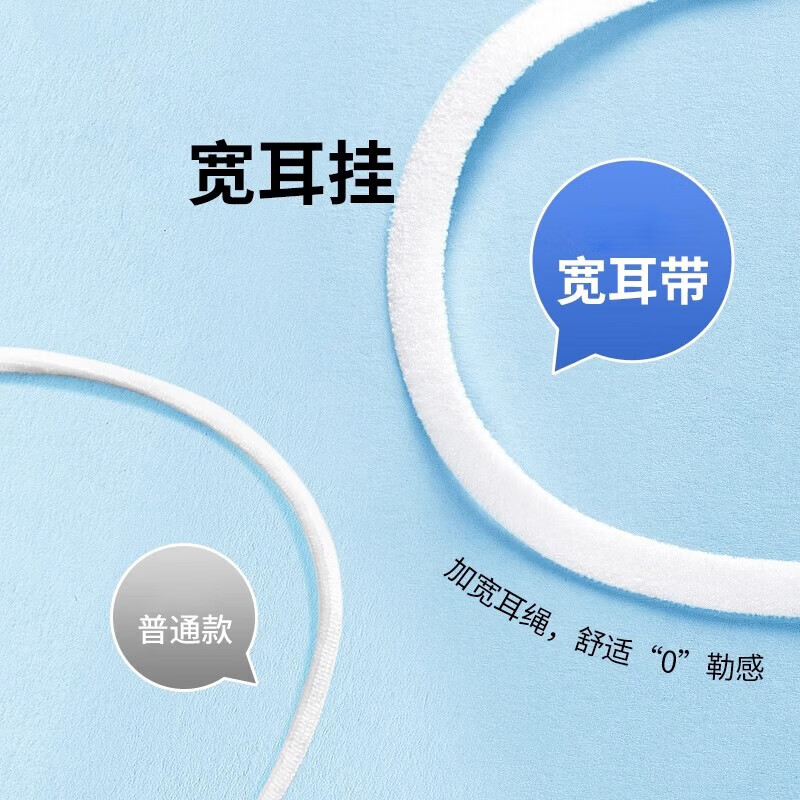 同瑞健一次性医用外科口罩灭菌 独立包装无菌成人/儿童口罩三层防护口罩 成人口罩50只*2盒装【共100只】