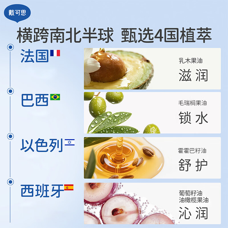 戴·可·思（Dexter）儿童润护唇膏 宝宝婴儿护唇膏用品 滋润护唇  婴儿无香型3.6g两只装