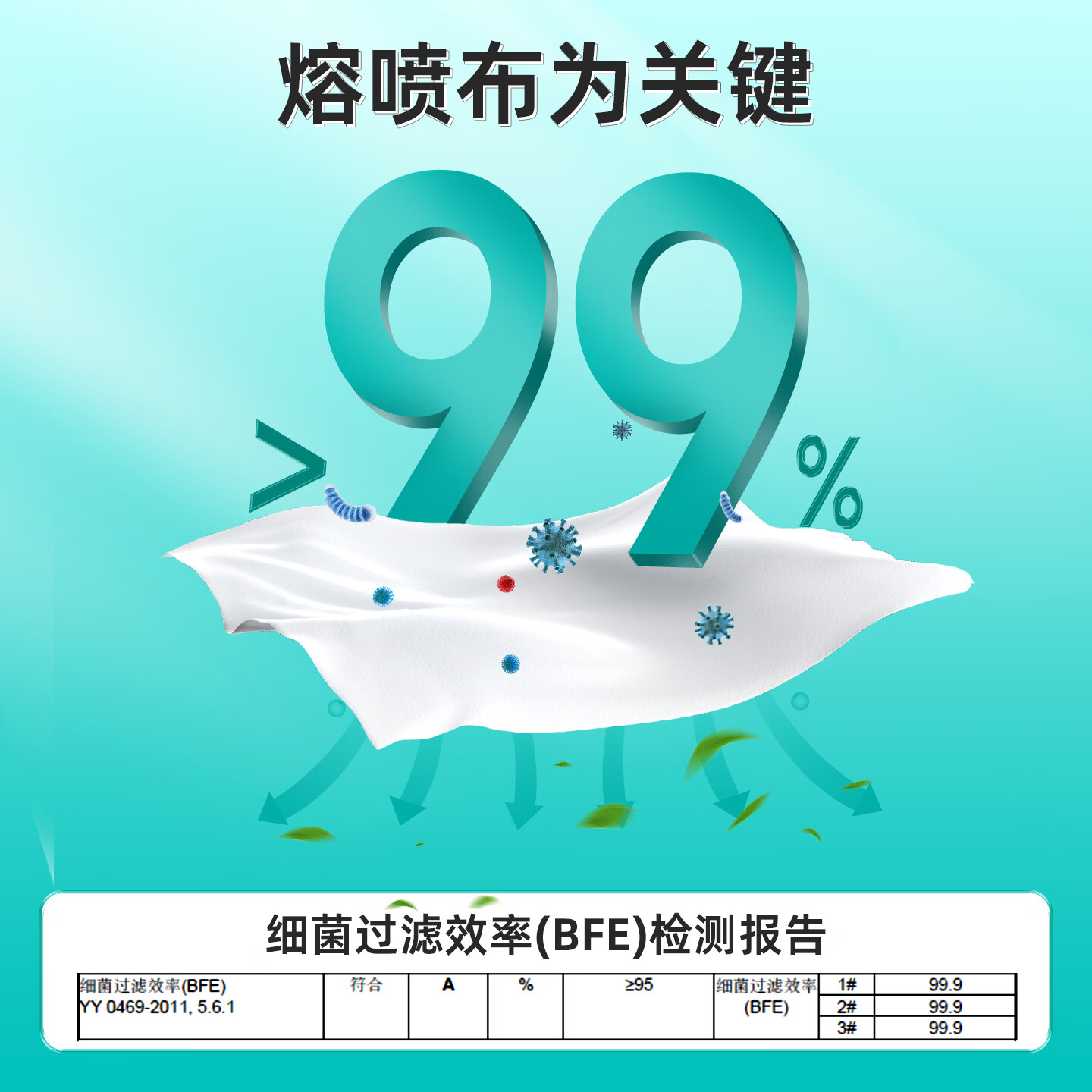 驼人康君季铵盐黑色一次性口罩男女士成人情侣高颜值冬季防风防寒独立包装 【买1盒送1盒共100支】成人平面黑色