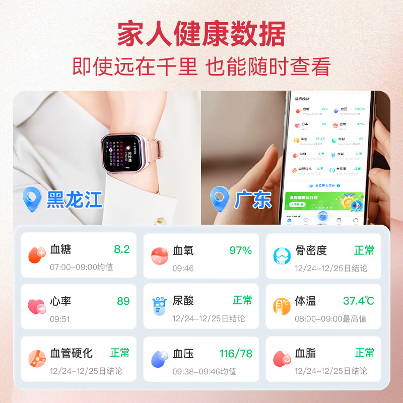 安顿智能手表健康血压血糖趋势监测手表心率血氧心梗脑卒中预警女士手表M5红颜悦享版送礼长辈礼物 胭脂粉