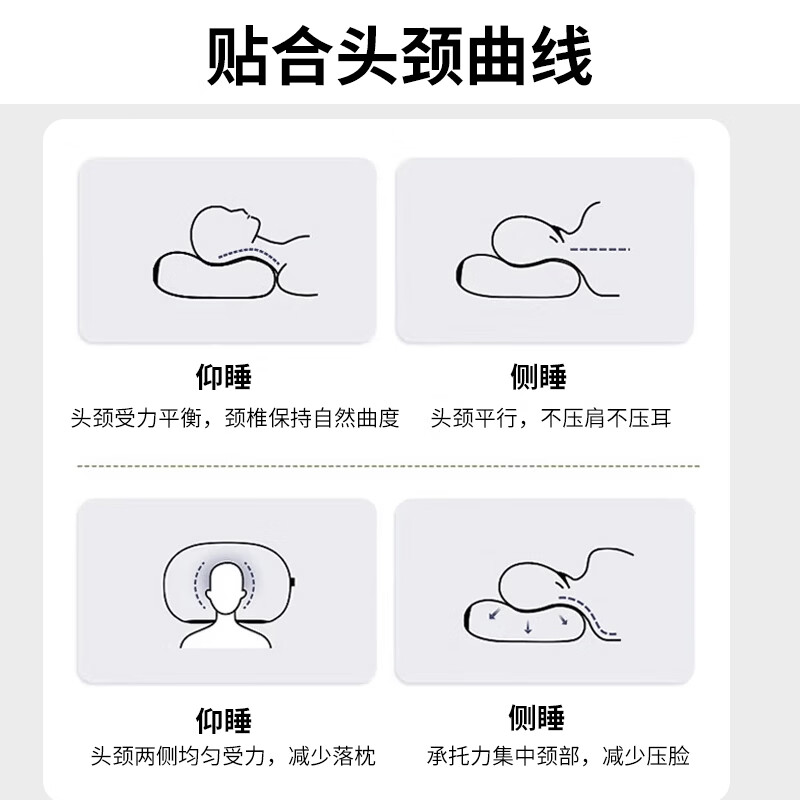 杰为康便携式可折叠记忆棉小枕头出差旅行酒店睡觉神器户外记忆枕 粉色 单只