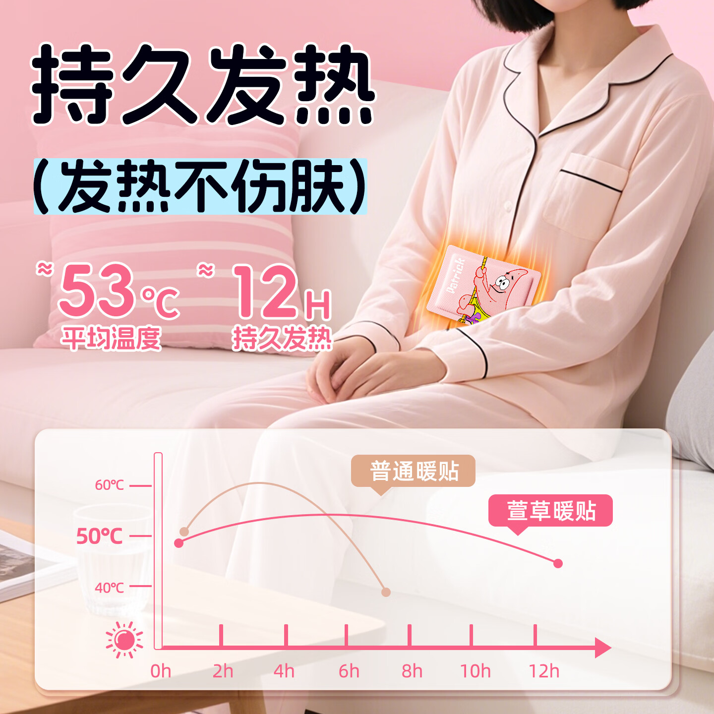 萱草【爆款联名】暖宝宝贴自发热贴长效持久暖贴大姨妈暖身暖手热敷贴 派大星暖身贴 20片装【持续发热12h】