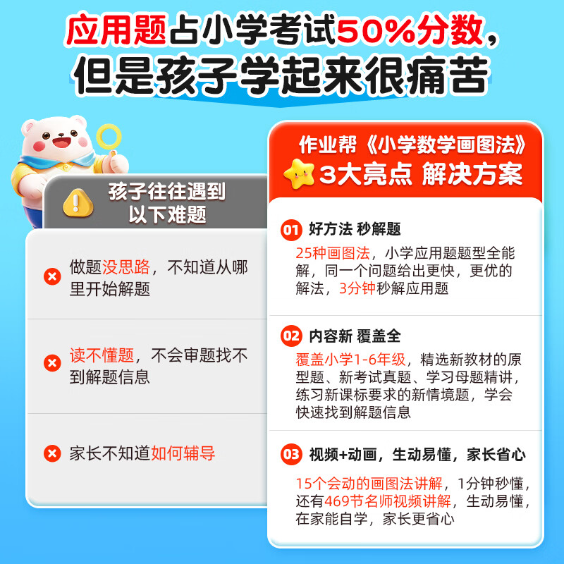 作业帮小学数学画图法60天搞定一二三四五六年级思维训练数学公式定律手册几何36模型语文作文公式法通用版 【爆款】小学数学画图法 无规格