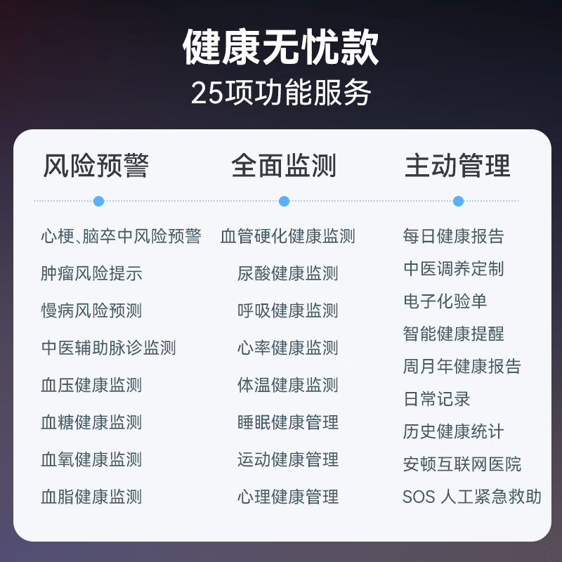 安顿手表心梗脑健康风险监测智能表血压血糖趋势手环手表测心率睡眠体温血氧血脂送礼送老人新款男女表 健康无忧版-星光银