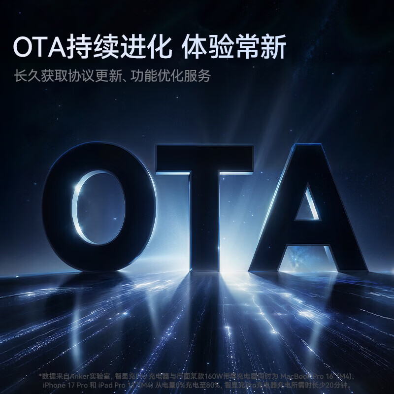 ANKERPrime【旗舰新品】安克智显充Pro160W充电器氮化镓多口快充插头适用苹果17iPhone三星华为笔记本 【新品首发】160W智显充Pro-三口快充