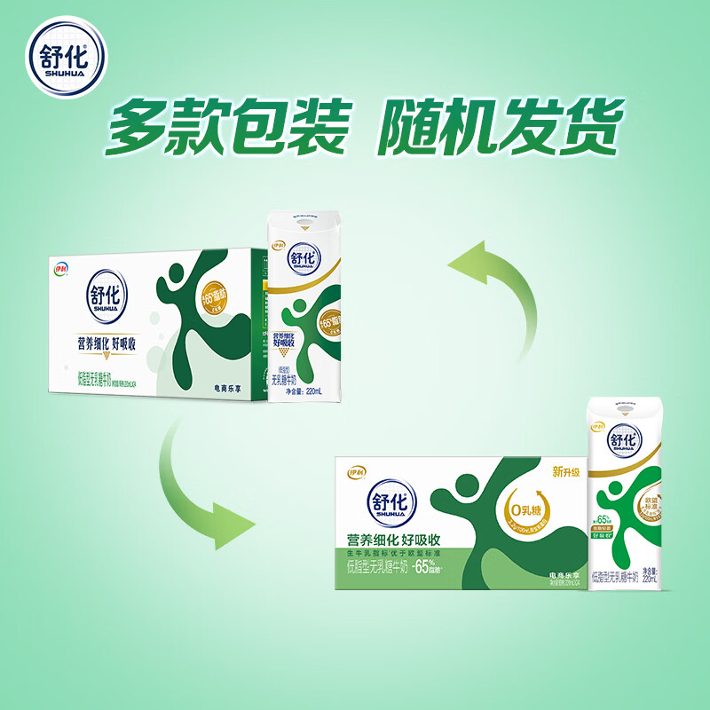舒化零乳糖 低脂牛奶220ml*24盒 舒化奶0乳糖  中秋送礼盒装