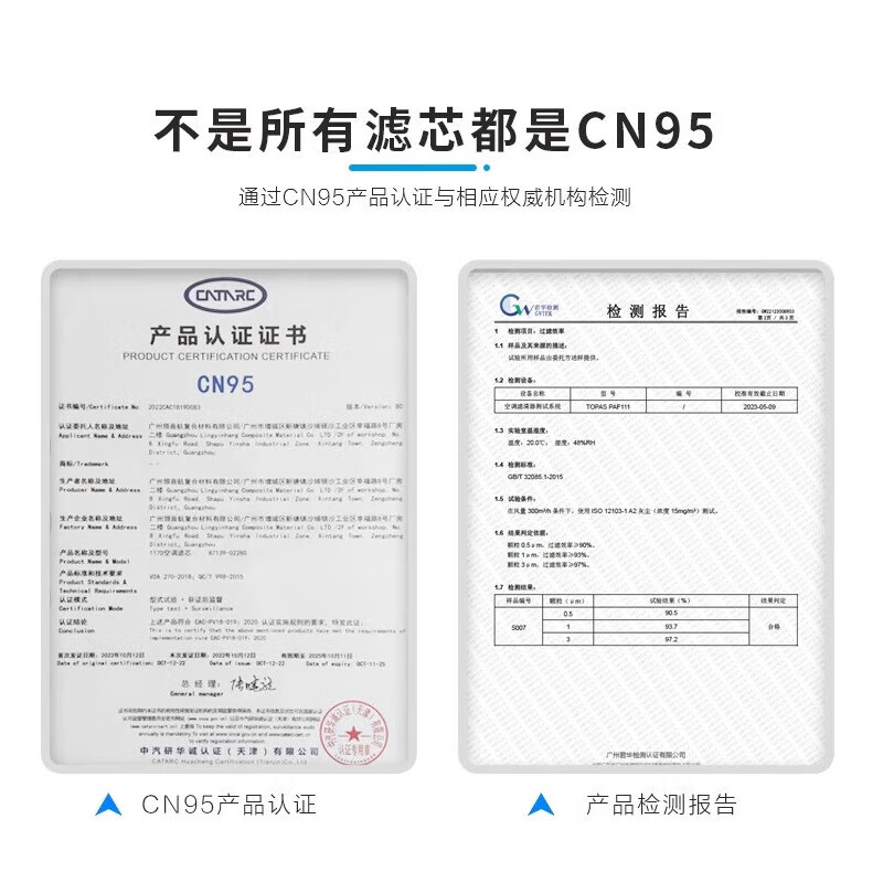 绿士康适配广汽埃安Y空调滤芯S原厂CN95空气格炫630汽车魅580Aion对装款 AION Y/Y Plus【CN95空调滤芯】