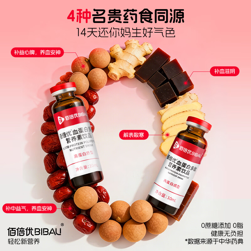 佰倍优临床级补铁补血血蛋白肽 【红润满分】富铁血蛋白肽多肽 10支*4盒