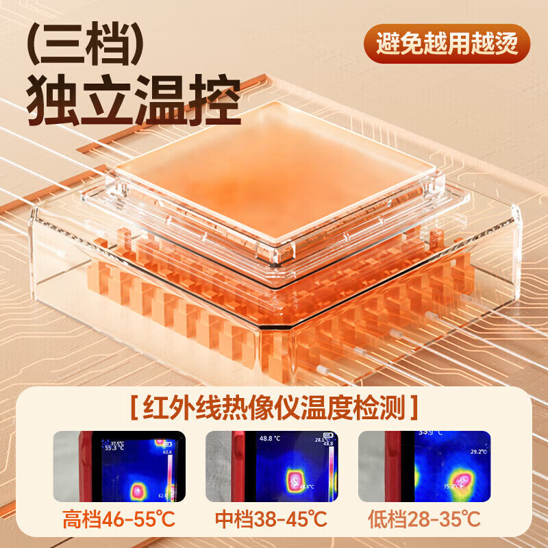 SAWAAG【德国】电热暖身毯披肩暖腿USB可水洗调节盖腿家用办公室发热毯 【红叶枫】+1W毫安充电宝丨石墨烯速热丨可机洗 电热披肩毯充电宝全发热加热盖毯usb暖身