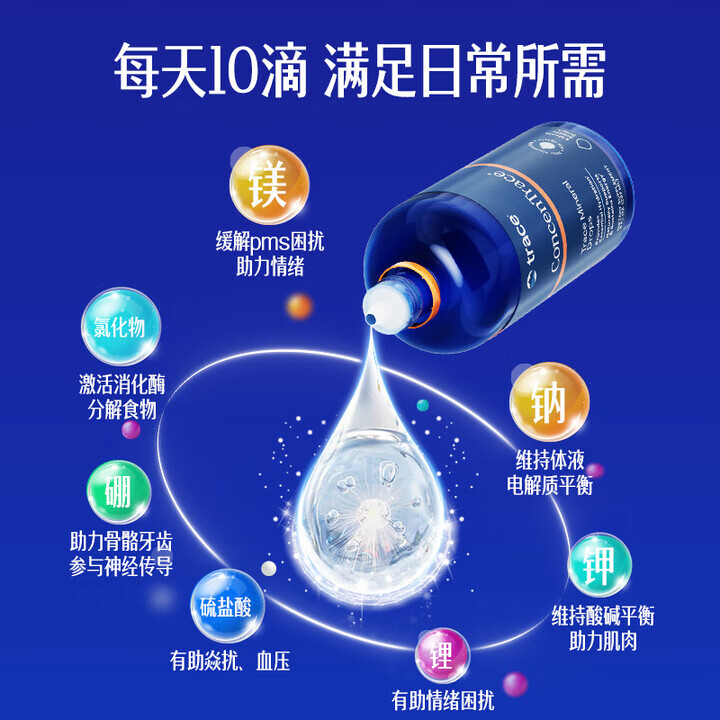 Trace电解质矿物质滴剂118ml成人镁钾钠运动补充剂0糖美国原装进口 【矿物质补充】 118ml*1瓶