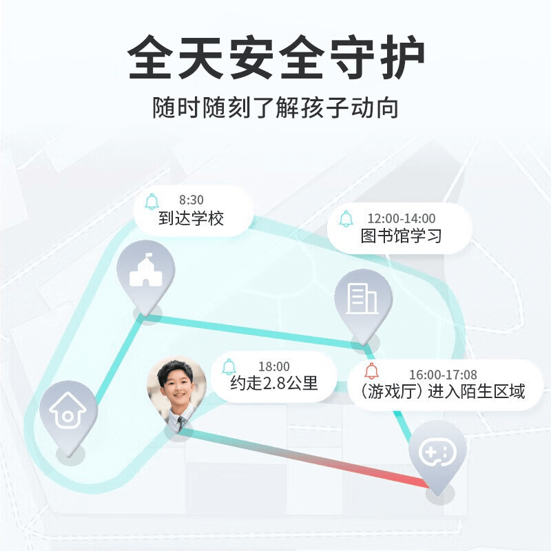 小米手机适用4G/5G全网通儿童电话手表小学生视频通话智能拍照男女孩定位 标准版【 通话定位拍照视频】粉色 【限时特惠-无游戏无广告】