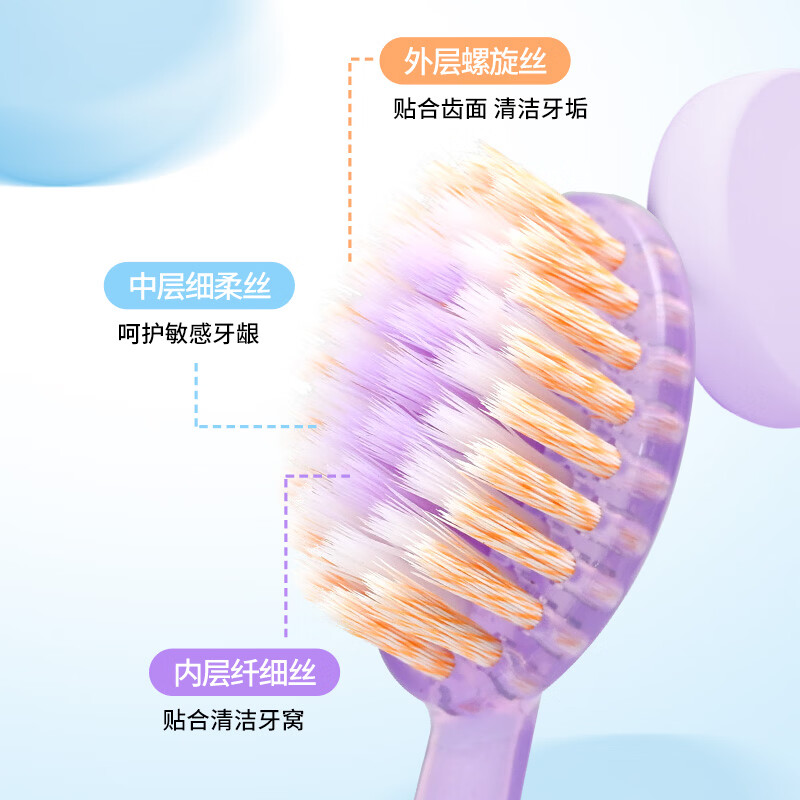 QUEENBEE【果冻多巴胺】新款儿童牙刷软毛护龈3-18岁超细超软绵柔清洁 【果冻多巴胺】儿童牙刷*5支