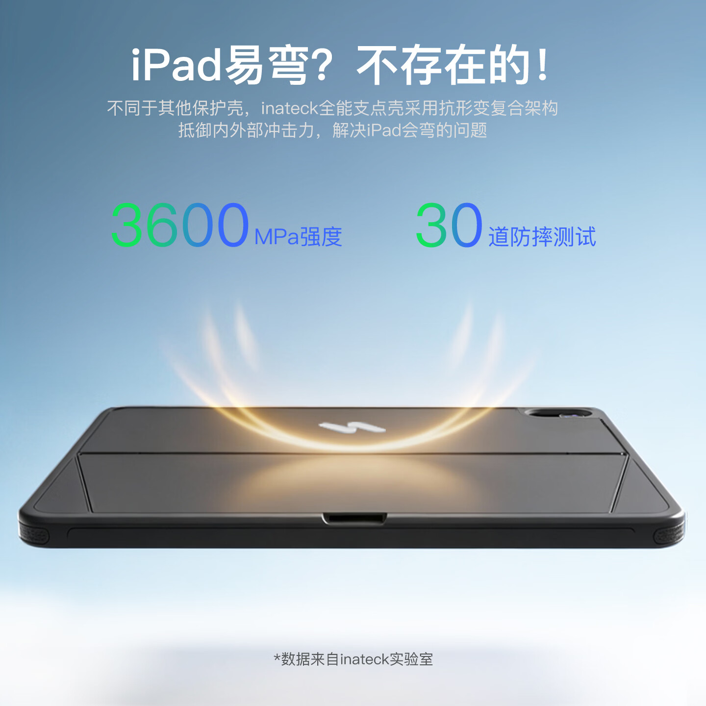 inateck苹果平板保护套iPad保护壳air7/air8 2026新款Pro10.9/11英寸带笔槽全包防摔抗弯全能支点壳 【Air876/Pro18-22】10.9/11寸 【石墨黑】横竖支撑|防摔抗弯|灵活调节