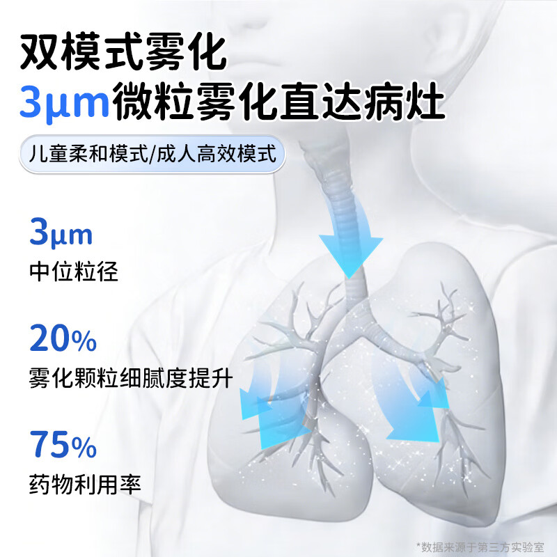 云天开儿童家用雾化器便携式医用级静音雾化机止咳化痰吸入式院线同款 【旗舰款】院线同款医用级雾化