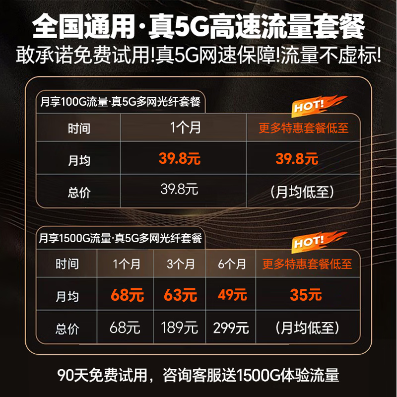 圣凡杜5gcpe路由器移动网络随身wifi无线网卡迷你便携千兆宽带全国通用无限超大流量不限速 【性能款】千兆双频突破极限