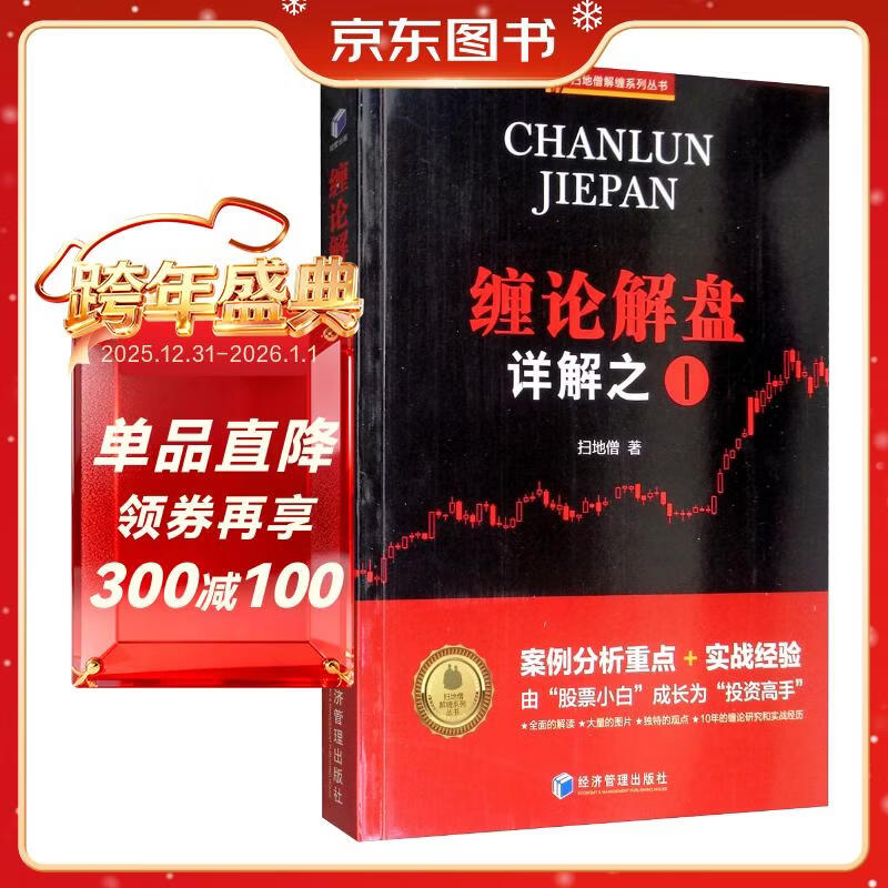 缠论解盘详解之一（2006.11-2007.10）