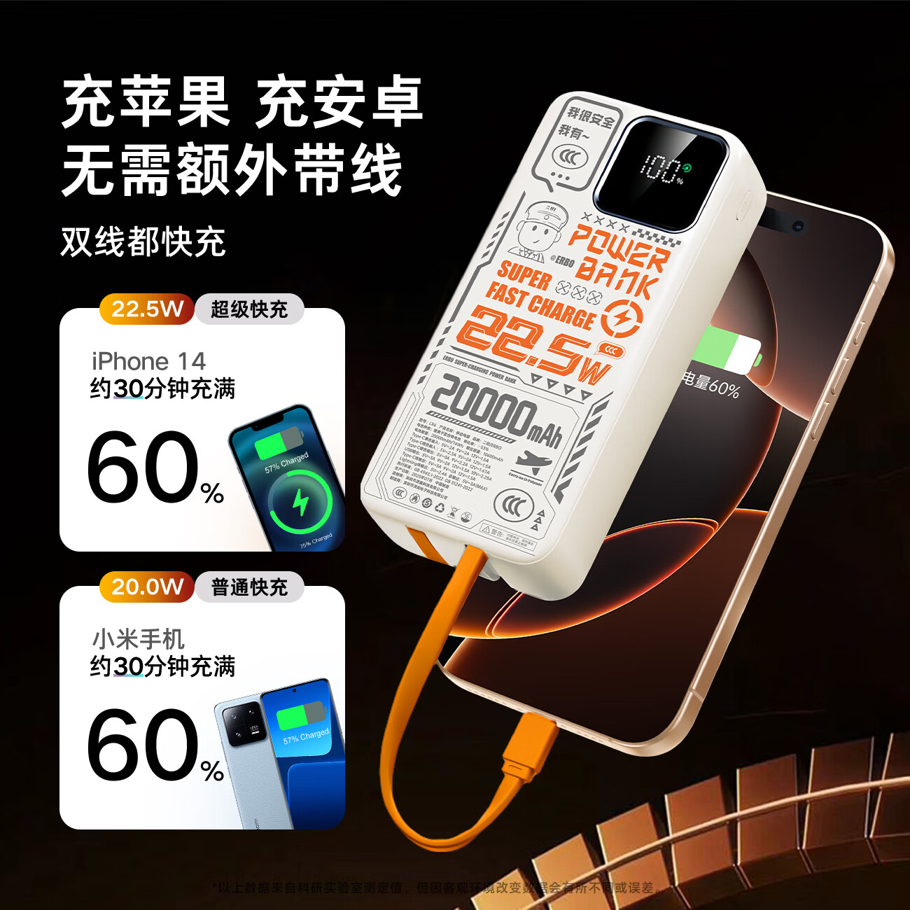 二伯【3C认证充电宝 可上飞机高铁】27000毫安22.5w超级快充自带线大容量移动电源适用苹果安卓露营用 20000毫安（新3C认证+苹果安桌双线+数显）） 米橙色/二伯旗舰款【3C MFI双认证】