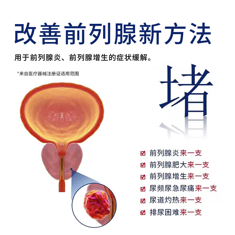 光邦医用级前列腺凝胶治疗外用慢性增生栓肿特治尿频尿急尿不尽大药房 医用前列腺凝胶一盒