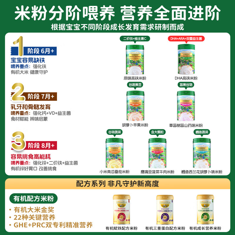 爷爷的农场有机婴幼儿强化铁米粉 宝宝辅食6个月+婴幼钙铁锌米粉米糊无添加 大米粉+胡萝卜+小米南瓜 225g*3罐