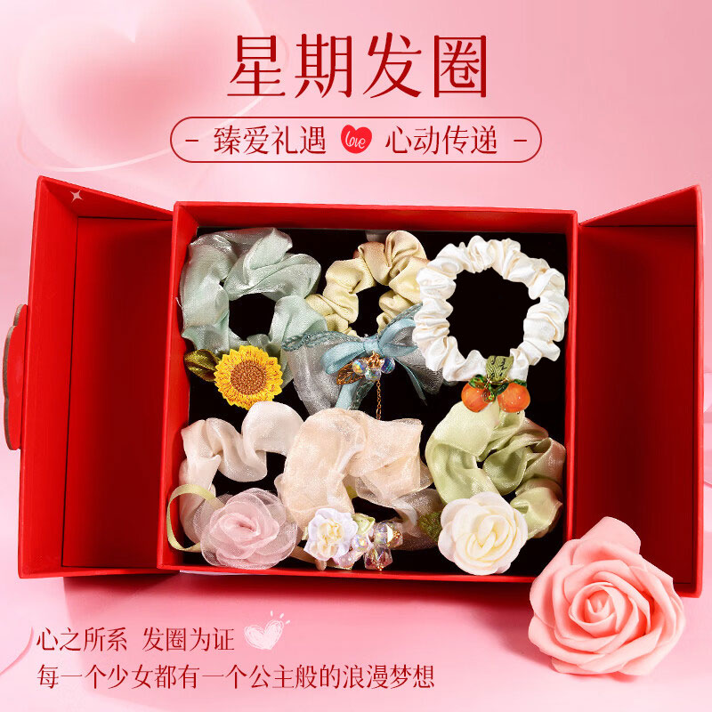 ���ڲ��������è����ͷ����װ��Ȧͷ��Ƥ��ͷ��Ů������������Ů����Ů����ʵ�� ������˿�󳦷�Ȧ����+�������118Ԫ
