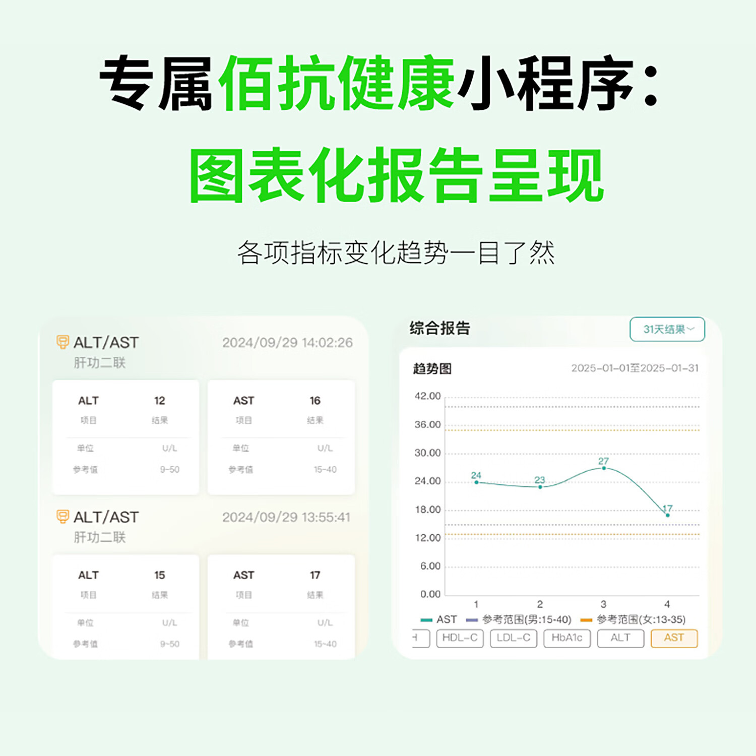 佰抗生物肝功能检测仪谷草/谷丙转氨酶检测肝炎脂肪肝血糖血脂检测 肝功能二项检测包（仪器+试剂）