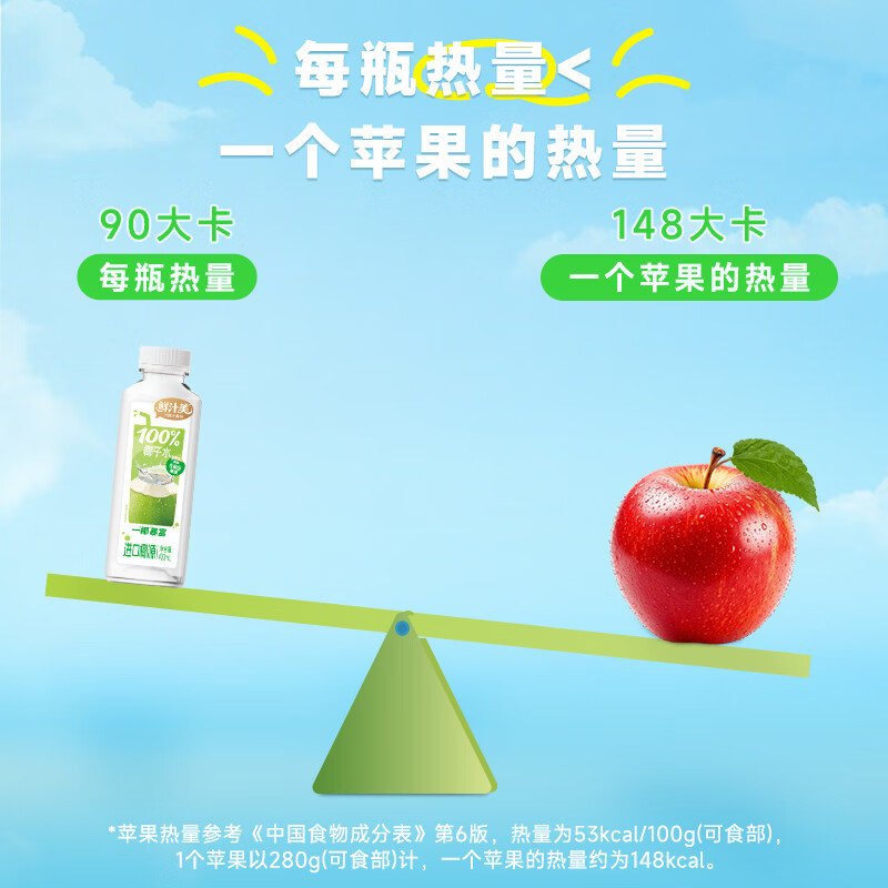 鲜汁美100%椰子水果汁饮料0脂肪天然电解质果蔬汁饮品整箱 100%椰子水400ml*12瓶