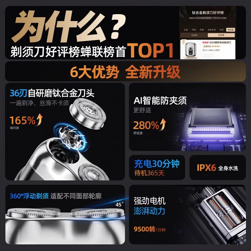 飒望【德国品牌】剃须刀电动男士2026新款强力干净不留胡渣刮胡须刀热卖第一便携浓密胡须送男友送父亲 【星空银】合金机身 不留黑点 双环浮动刀网 周年纪念日生日礼物送男生男友老公父亲