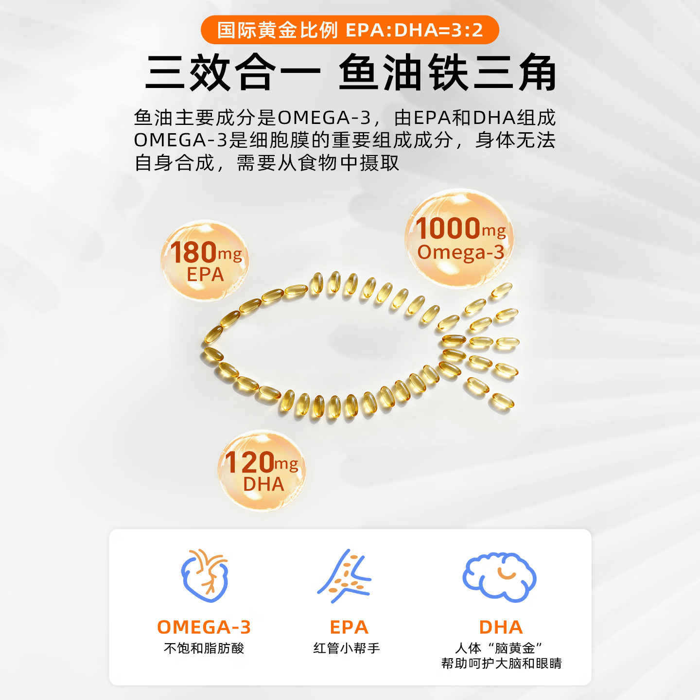 斯旺森(SWANSON)Omega-3深海鱼油软胶囊 DHA补脑 150粒 柠檬味EPA 【心脏加油站】深海鱼油软胶囊 150粒*1瓶