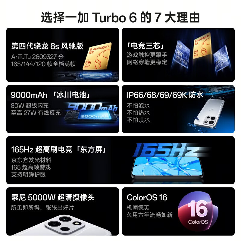 一加 Turbo 6 12GB+256GB 独行黑 oppo 9000mAh冰川电池  165Hz高刷东方屏 智能游戏电竞手机 国家补贴