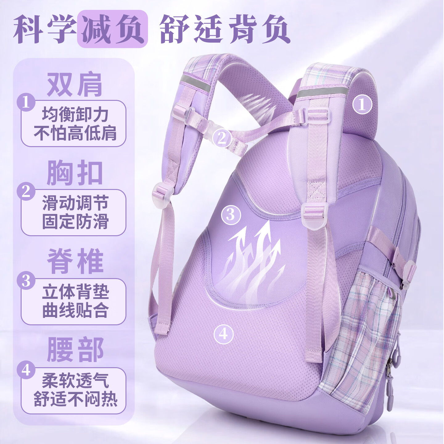 EQSK 库洛联名米书包小学生女孩一二到五六年级大容量减负护脊双肩包 梦幻紫大号-3-6年级-27件套礼品