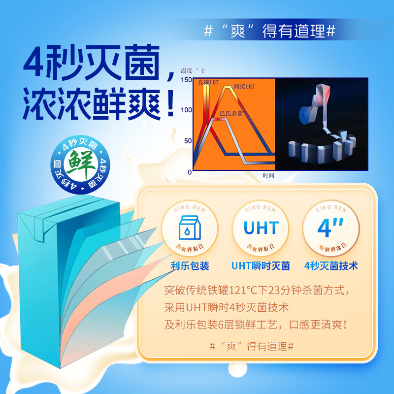 露露杏仁露经典1L*10家庭分享杏仁营养植物蛋白早餐代餐宴会囤货聚餐 1L*10