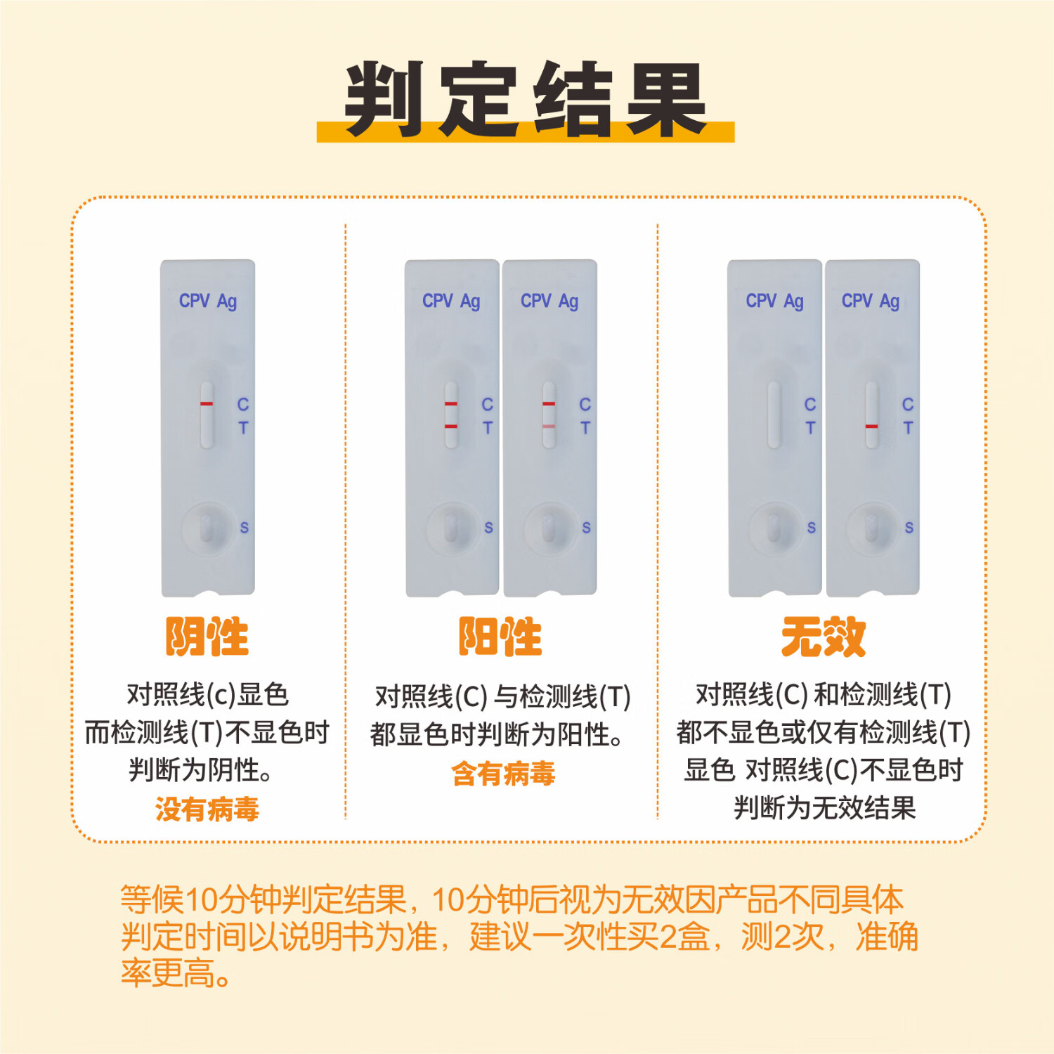 宠宝熊狗狗犬瘟细小冠状三合一试纸狗检查CDVCPVCCV套装狂犬病毒组合宠物检测试纸 1支*3盒 【犬瘟+犬细小+犬冠状】